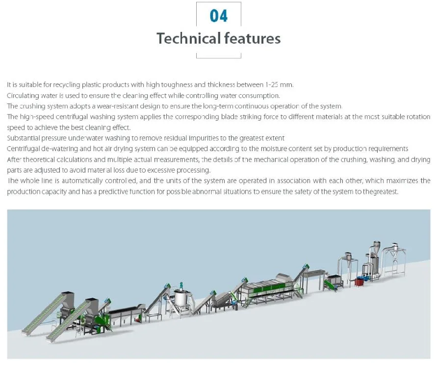 1300 Kg/H High Capacity HDPE/PP/PE Plastic Waste Bottles Crushing Washing Recycling Equipment